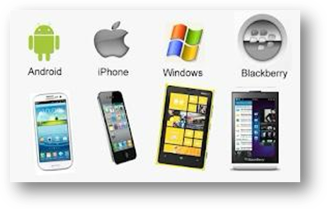 A group of different devices
Description automatically generated